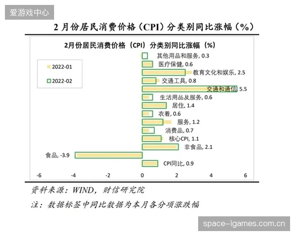 体育联盟为何紧握官方数据出口？封闭的API如何抑制了下游的制播创新？